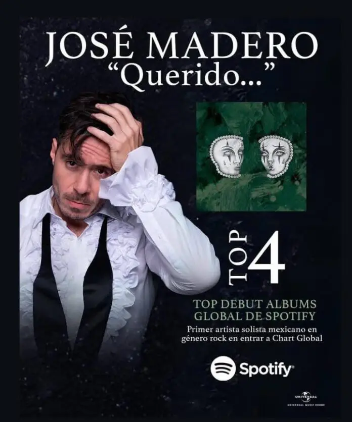 JOSE MADERO SPOTIFY